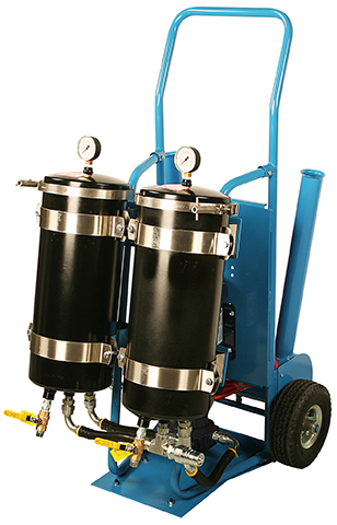 Purelube Filter Systems